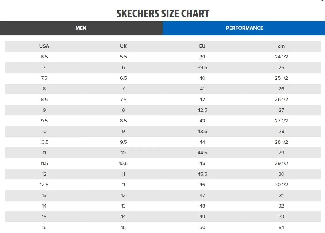 Skechers Men's Hillcrest Sneaker Shoes in Olive in Size UK6 to UK13